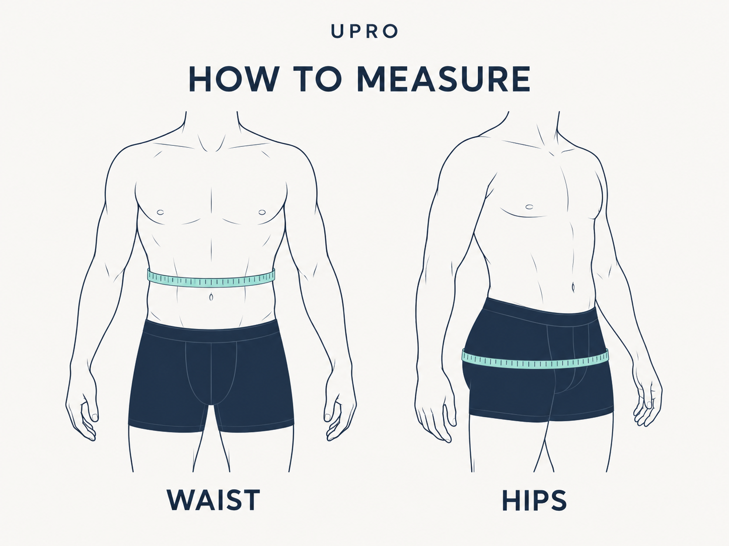 UPRO diagram of waist and hip measurement methods